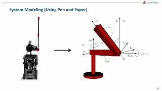 Modeling Physical Systems in Teaching - Technology and Didactics