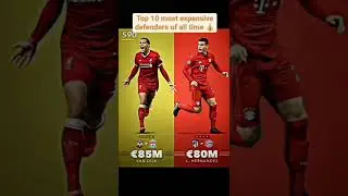 Top 10 most expensive defenders of all time 💰 #football #defender #shorts