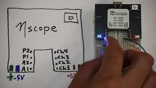 Introduction to the 2021 nScope
