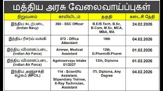 Central Govt Jobs 2026 | January (Part 2)