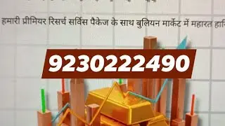 21  JAN 26 GOLD BULLION SUPPORT AND RESISTANCE // BULLION KI BATE