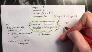 YR11 - Current account surplus - consequences