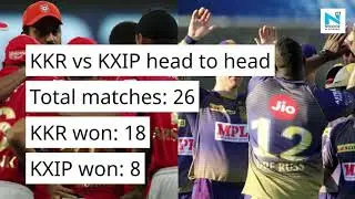 IPL 2020: KKR vs KXIP playing 11, head to head, pitch report