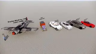 BMW evolution (1923-2024)