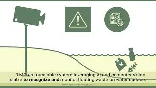 RIMO | River monitoring | FLOATING WASTE MONITORING SYSTEM