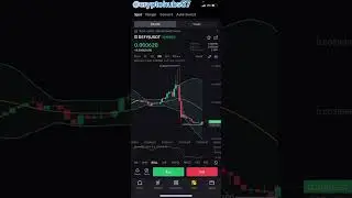 HOW DEFY/USDT FLIP IN 24HOURS