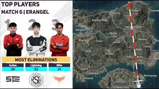 Soul chicken dinner in pmwi 2022 @soul best gameplay in pmwi 2022