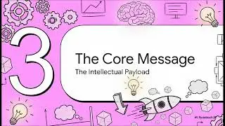 Viral AI Video Blueprint