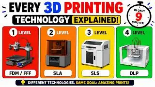Every 2026  3D Printing Technology Explained in 9 minutes