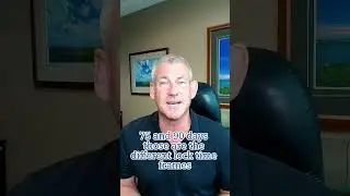 Как долго ваша процентная ставка фактически остается фиксированной? #недвижимость #советыпоипотеке