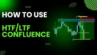 How To Use The Higher & Lower Timeframe Confluence When Trading Market Structure.