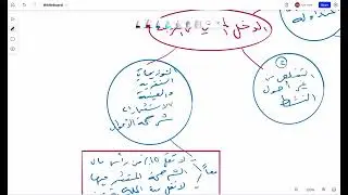 03- المحاضرة الثالثة