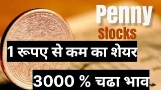Penny Stock News !! Global Capital Market Update !! Company Growth !! Return !! Revenue !!Growth