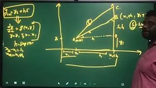 Geometrical Interpretation of Runge kutta second order method 