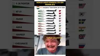 10 самых мощных истребителей в мире &mdash; 5-е поколение 🔥✈️
