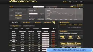 24option review and bonus