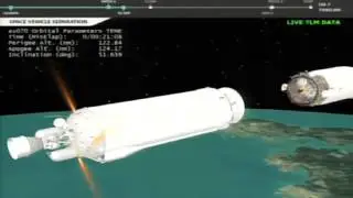 Orbital ATK CRS-7 Cygnus Spacecraft Separation