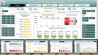 Healthcare Services Dashboard in Excel