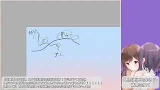 ニコ生アーカイブ あだしま絵 2022/07/03 Part 1