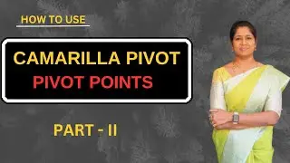 Camarilla Pivot Points for Beginners ( Part -2 )  || (NIFTY & BANKNIFTY)