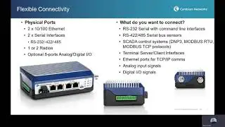 Narrowband Communication with cnReach