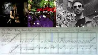 TTM&trade; Scratch Notation Demo :: Mr. Oizo - Analog Worms Attack :: Skratches by FEADZ