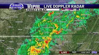 Live Weather Update