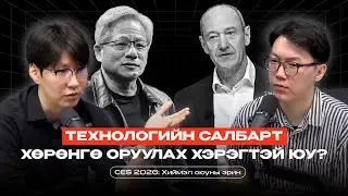 CES 2026: AI, роботик, эрчим хүч, хамтын ажиллагаа