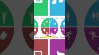 Google Introduces Gemini | Multimodal LLM | Google Gemini | ChatGPT vs Gemini | New Google LLM