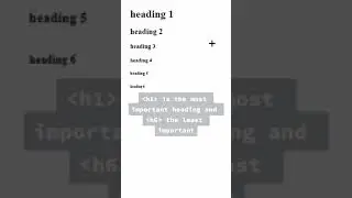 How to use the h1 to h6 tags in HTML #h1 #thewebcode #shorts