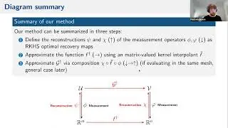 Pau Batlle: Kernel Methods Are Competitive for Operator Learning