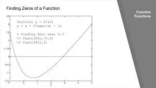 Archive Tutorial Video - Functions and Files in Matlab
