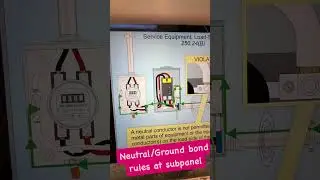 Neutral-to-ground bond at services and sub-panels explained.