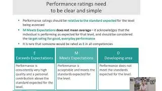 Performance review explained: for staff what to expect, how to prepare and to accept feedback openly