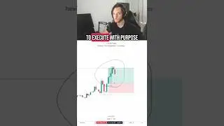 How I use higher timeframe narrative for entries #ictconcepts #icttrading #ict