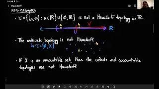 Intuitive Topology 7: Hausdorff