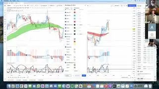10.08.2021 Live-Trading Pro Entry + Sauce + Q&A /w Robert Rotgans, Patrick Steeger