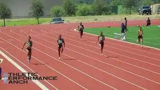 Fastest 150m In World History!