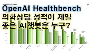 AI모델이 인류 건강에 미칠 영향은? OpenAI Healthbench (2025.5)