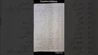 30 Muslim Boys Name With Meaning In Beautiful Handwriting |N  se ladkon ke naam |creativefathima
