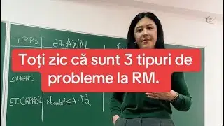Tu știi, de fapt, ce ți se cere să rezolvi?Same problem, different forms.