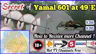 Secret of Yamal 601 at 49&deg;East Russian Satellite. All about circular Signal, Teflon, Coverage Map.