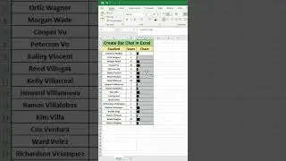 📊 Create Bar Chart in Excel | Tips and Tricks