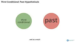 Types of Conditionals