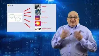 TechTopics  Harmonics Part 1_Esp