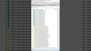 How to Check Which Pages in Websites Are Indexed by Google