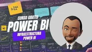 Lecci&oacute;n 2 - INFRAESTRUCTURA POWER BI|CLOUD SERVICE VS REPORT SERVER|Tutorial POWER BI|Curso POWER BI