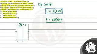 An electric current runs counterclockwise in a rectangular loop around the outside edge of this ...