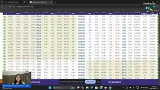 MARKET OUTLOOK 25 SEPTEMBER 2024