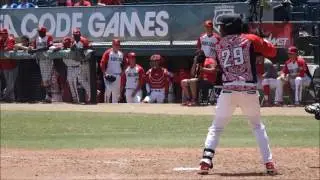 Christopher Jordan Anderson, James Clemens High School OF (summer baseball)